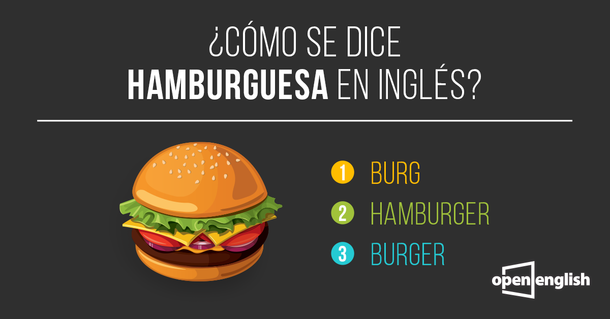 Hamburguesa En Ingles MeaningKosh