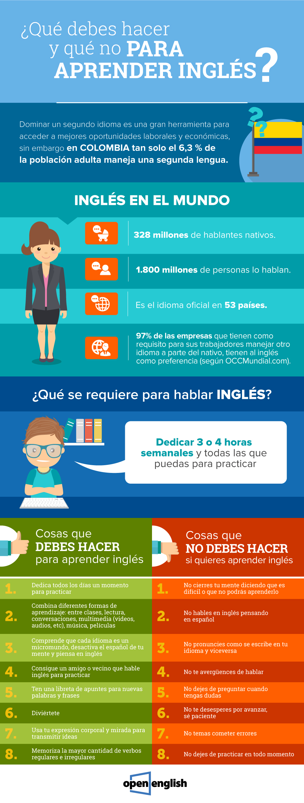 Infografía ¿Qué debes hacer y qué no para aprender inglés-