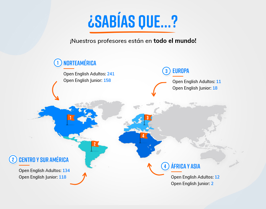 Mapa con ubicacion de profesores de open english en el mundo